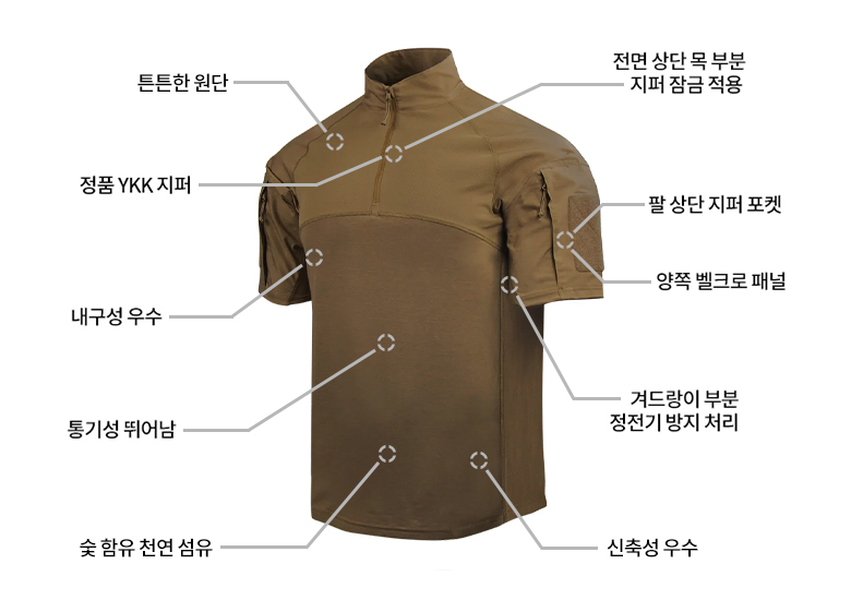 콘도르 컴뱃 젠2 반팔 셔츠 블랙 19