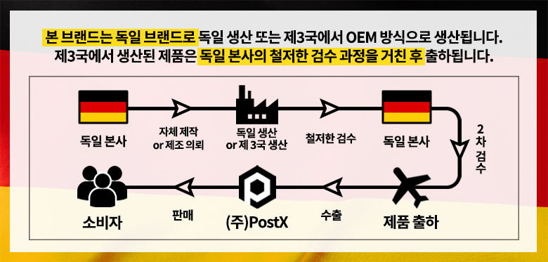 NB 택티컬 고스트 마스크 보관 케이스 V2 12