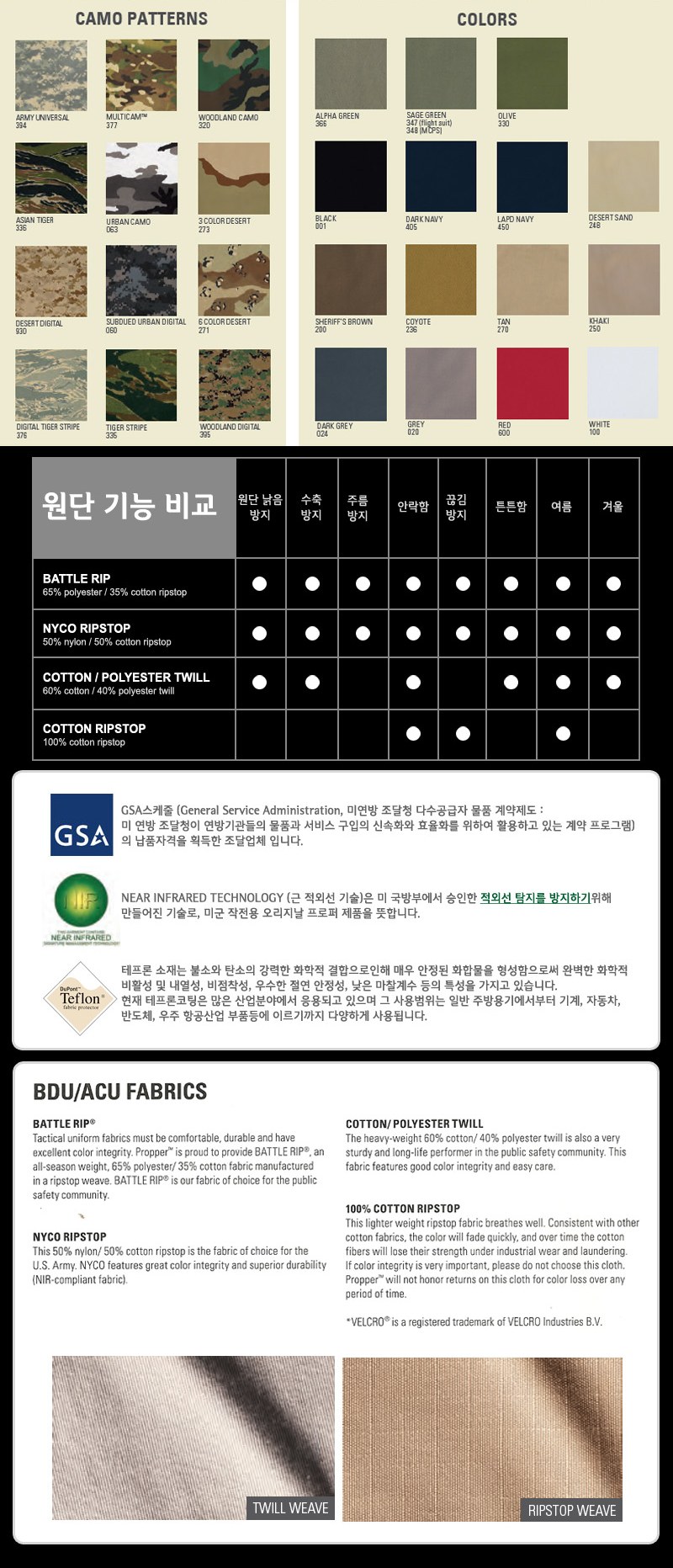 프로퍼 아이씨이 퍼포먼스 반팔 폴로 셔츠 실버 탄 17