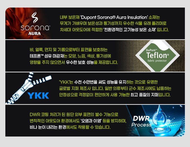 스페이버 아크틱 레벨 7 Gen.1 자켓 8