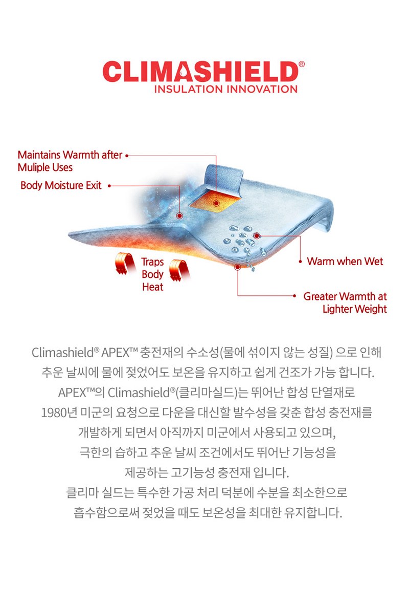 헬리콘텍스 스웨그맨 롤 판초 라이너 알파 그린 우의 14