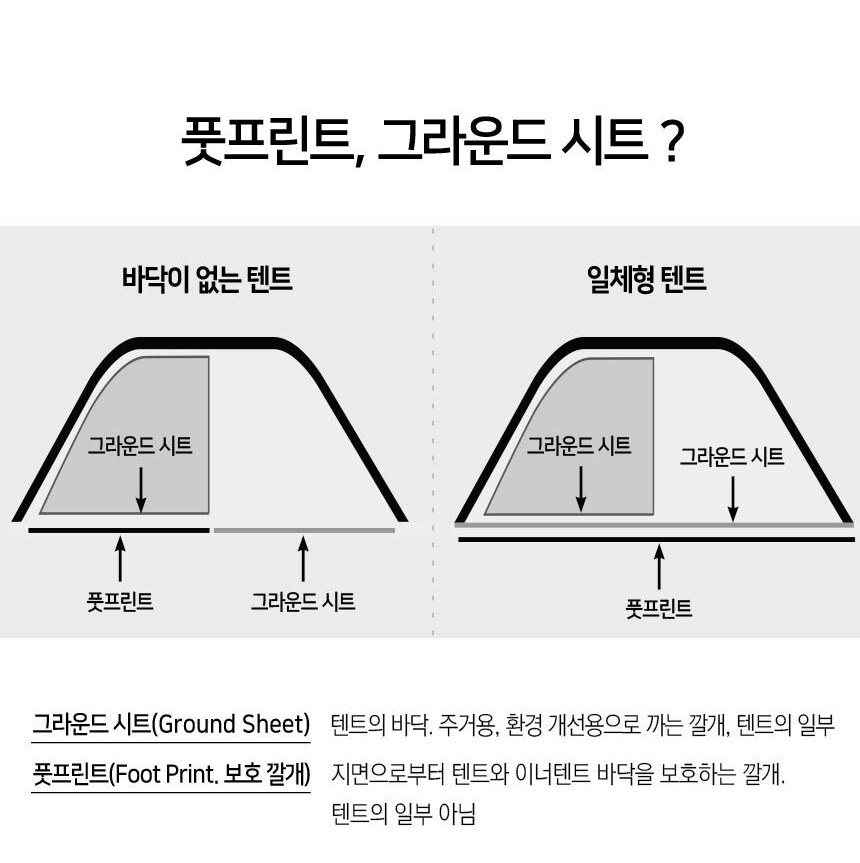 젬파이어 에어로베이스 4 전용 그라운드 시트 7