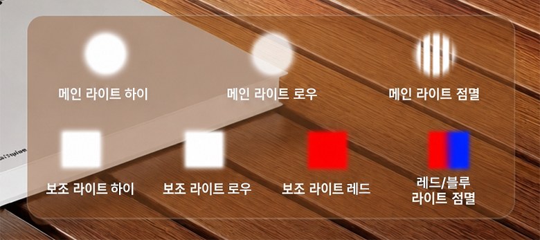 택티컬 EDC 클립 랜턴 H30 18