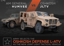 오시코시 JLTV vs AM 제너럴 험비1