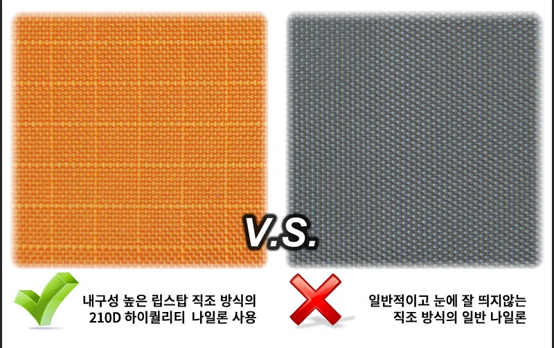 벤퀘스트 ISOPOD 미디엄 2.0 폴드업 울프 그레이 파우치